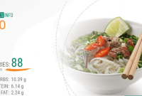 Large beef pho nutrition facts