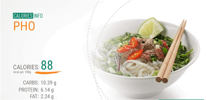 Large beef pho nutrition facts