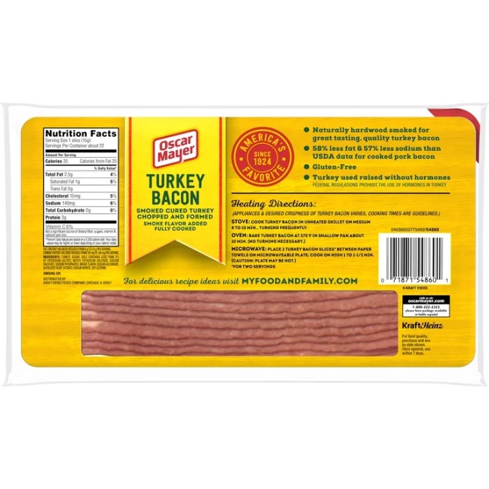 Oscar meyer turkey bacon nutrition facts