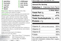 Juice plus gummies nutrition facts