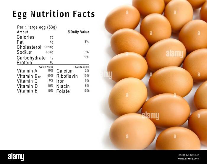 Egg roll nutrition facts