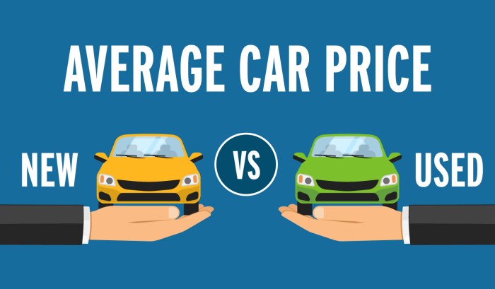 What is the actual price of a new car