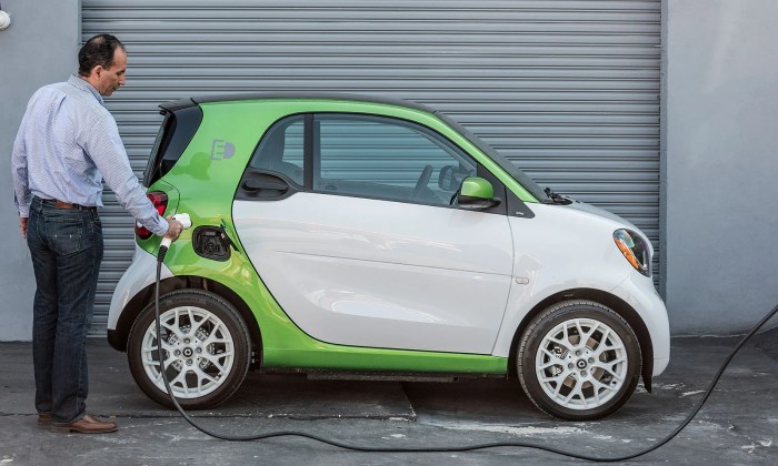 Smart car brand new price