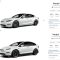 Tesla Car New Model Price A Comprehensive Guide