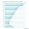 Average Car Insurance Price for New Drivers