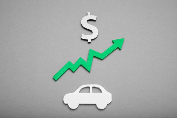 What is the true price of a new car