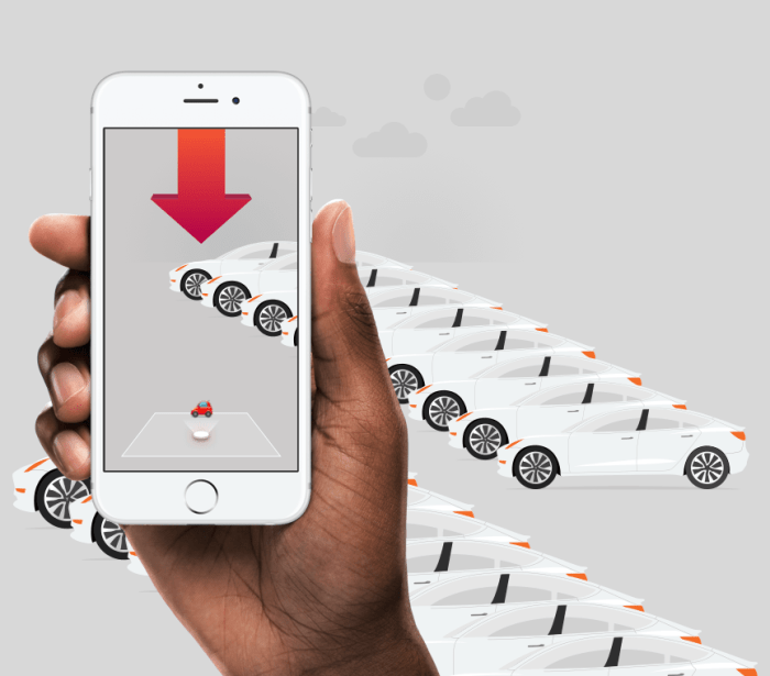 Best new car price app