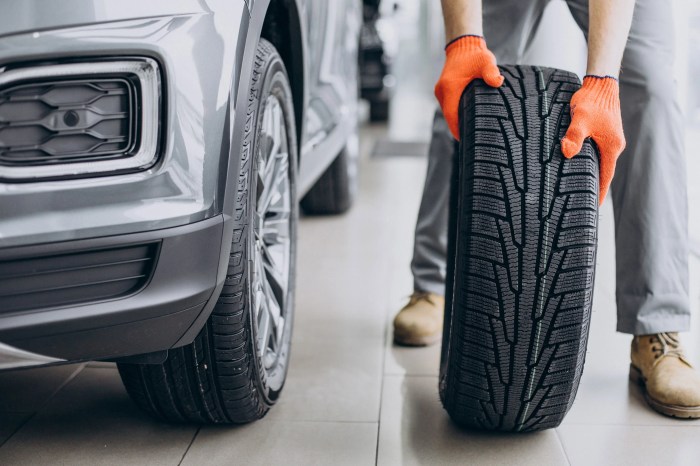 Price of new tires for a car